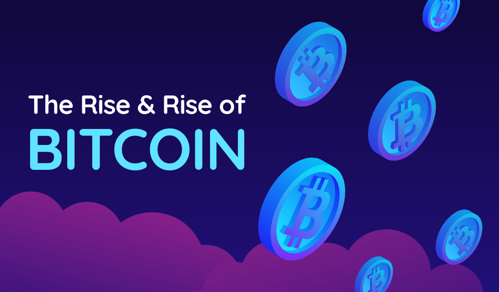 The Rise and Rise of Bitcoin - Total Processing